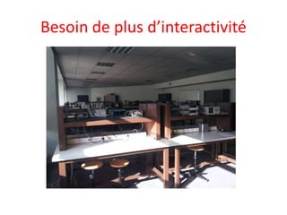 Besoin de plus d’interactivité
 