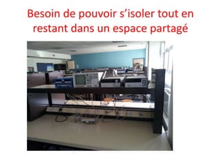 Besoin de pouvoir s’isoler tout en
restant dans un espace partagé
 