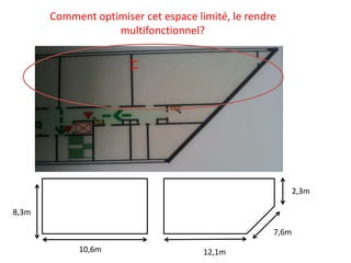 2,3m
10,6m 12,1m
8,3m
7,6m
Comment optimiser cet espace limité, le rendre
multifonctionnel?
 