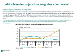 13
… niet alleen de conjunctuur zorgt dus voor herstel
Grootste stijging uitzenduren in vier jaar tijd
In het vierde kwartaal van 2014 steeg het aantal uitzenduren met 2,4 procent ten opzichte van het kwartaal ervoor. Dit
is de grootste stijging in ruim vier jaar. De vraag naar langlopende uitzend-contracten in de vorm van detachering
en payrolling (fase B en C¹) steeg met 3,7 procent het meest. Het aantal uitzenduren in kortlopende contracten
(fase A¹) nam met 1,4 procent toe. Voor heel 2014 geldt dat het totaal aantal uitzenduren 6,6 procent hoger lag dan in
2013.
¹) Het basiscontract zonder uitzendbeding staat bekend als “fase A” en telt maximaal 78 weken. Uitzenduren in fase B en C zijn in de
vorm van langere contracten waarbij de uitzendkrachten voor bepaalde respectievelijk onbepaalde tijd in dienst zijn van het
uitzendbureau.
 