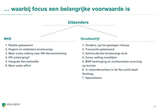 21
… waarbij focus een belangrijke voorwaarde is
MKB Grootbedrijf
1. Relatie gebaseerd
2. Hogere en stabielere brutomarge
3. Meer cross selling naar HR dienstverlening
4. HR ontzorging?
5. Integrale flex-behoefte
6. Meer sales effort
1. Tenders, op hol geslagen inkoop
2. Transactie gebaseerd
3. Aanhoudende brutomarge druk
4. Cross selling moeilijker
5. MSP bedreiging en rechtsreekse sourcing
op termijn
6. % uitzendkrachten in de flex schil daalt
Gestaag
7. Specialisme
Uitzenders
 