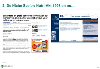 23
2: De Niche Speler: Nutri-Akt 1998 en nu…
Source:
 