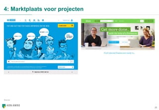 25
4: Marktplaats voor projecten
Source:
 