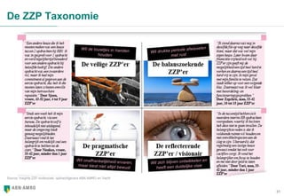 31
De ZZP Taxonomie
Source: Insights ZZP onderzoek, opdrachtgevers ABN AMRO en Yacht
 