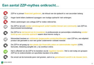 32
Een aantal ZZP-mythes ontkracht…
 