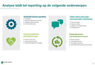 36
Analyse leidt tot reporting op de volgende onderwerpen
 