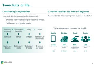 4
Twee facts of life…
Kurzweil; Ondernemers onderschatten de
snelheid van veranderingen die direct impact
hebben op hun verdienmodel.
1. Verandering is exponentieel 2. Internet revolultie nog maar net begonnen
Aanhoudende ‘Ryanisering’ van business modellen
 