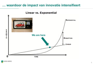 5
… waardoor de impact van innovatie intensifieert
We are here
 