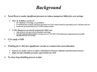 Background Naval Reserve under significant pressure to reduce manpower billets for cost savings  VR-1 & 48 Billets cut Oct 07 M-7 ROM for CLS bridge cost prohibitive CNAFR decision to fund contractor personnel vice CLS contract based on upcoming source selection and cost Contractor personnel hired via CNAFR contract vehicle C-40A Manpower previously targeted for billet cuts Able to divert cuts due to lack of analysis and study CFLSW initiated Hybrid Sailor Concept across C-9/C-40/C-130 maintenance departments for possible identification of cost savings CNA study w/N88  Training for C-40A has significant cost due to commercial course/duration Courses are under review to reduce redundancies between Airframe and Electrical Courses High aircraft reliability precludes opportunities for OJT No close loop detailing process to date 