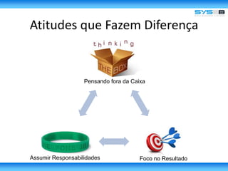 Atitudes que Fazem DiferençaPensando fora da CaixaAssumir ResponsabilidadesFoco no Resultado