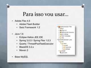 Adobe Flex + Java AgendaEntendendo o problema