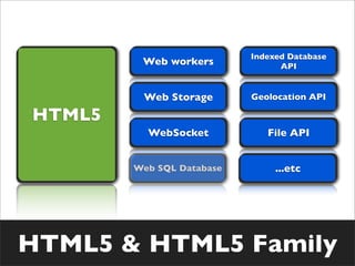 Web Storage API
 as3webstorage
 