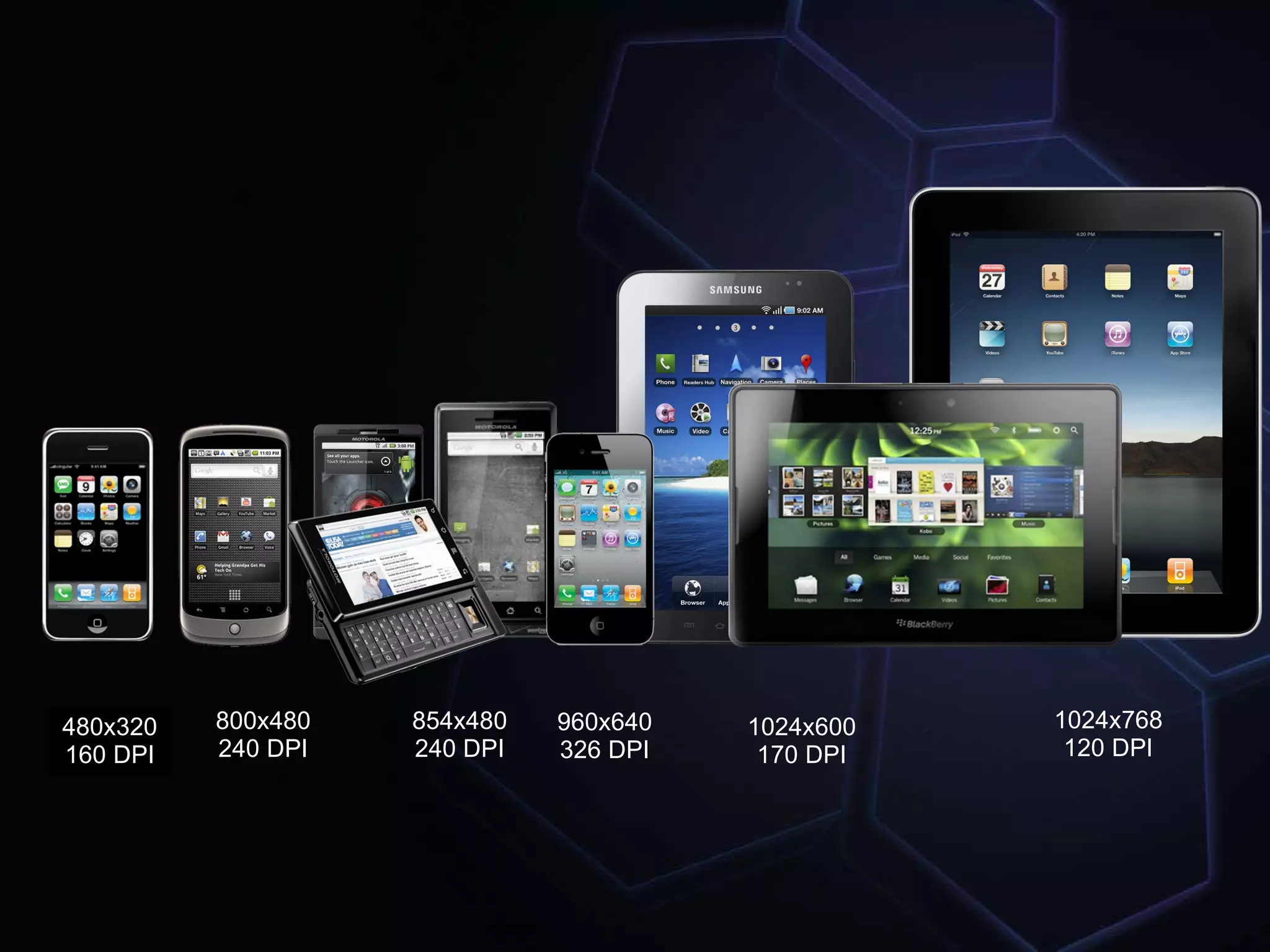 Allows an AIR app to access any API 