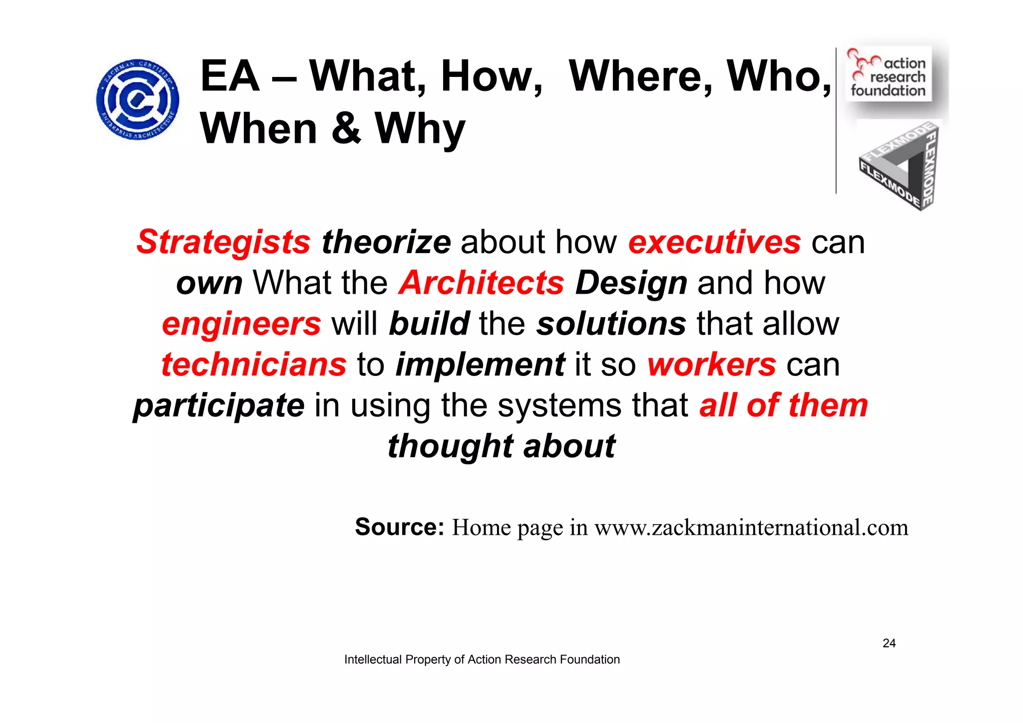 EA – What, How, Where, Who,
When & Why
Strategists theorize about how executives can
own What the Architects Design and how
engineers will build the solutions that allow
technicians to implement it so workers can
participate in using the systems that all of them
thought about
Source: Home page in www.zackmaninternational.com
24
Intellectual Property of Action Research Foundation
 