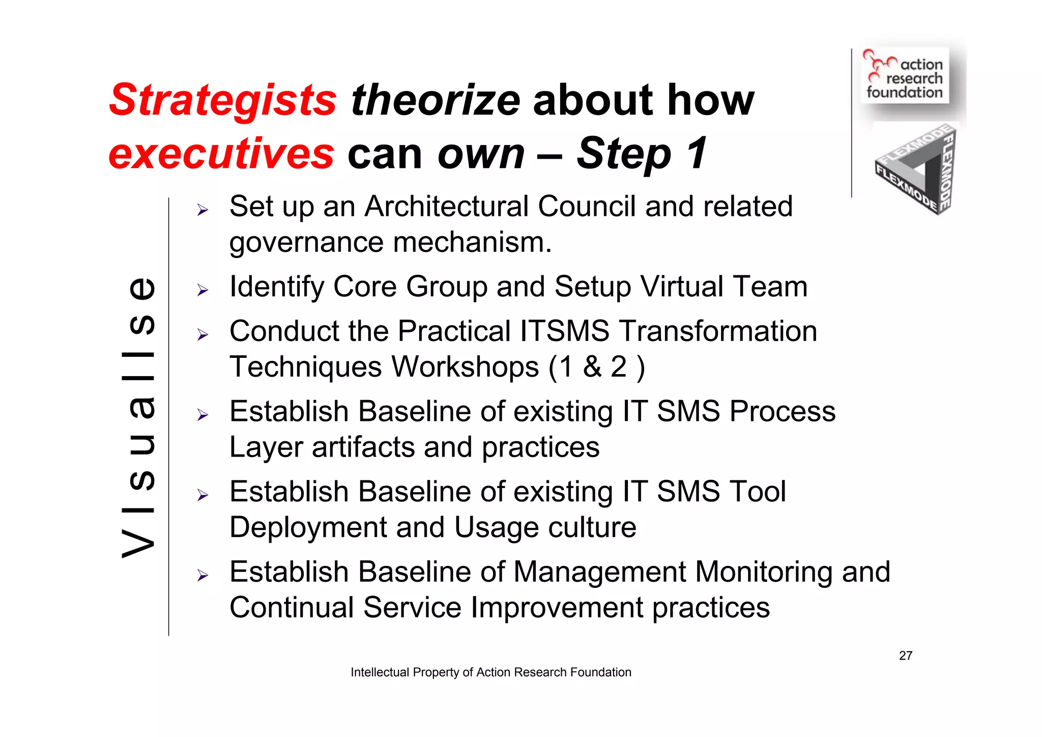Strategists theorize about how
executives can own – Step 1
 Set up an Architectural Council and related
governance mechanism.
 Identify Core Group and Setup Virtual Team
 Conduct the Practical ITSMS Transformation
Techniques Workshops (1 & 2 )
 Establish Baseline of existing IT SMS Process
Layer artifacts and practices
 Establish Baseline of existing IT SMS Tool
Deployment and Usage culture
 Establish Baseline of Management Monitoring and
Continual Service Improvement practices
Intellectual Property of Action Research Foundation
27
VIsualIse
 