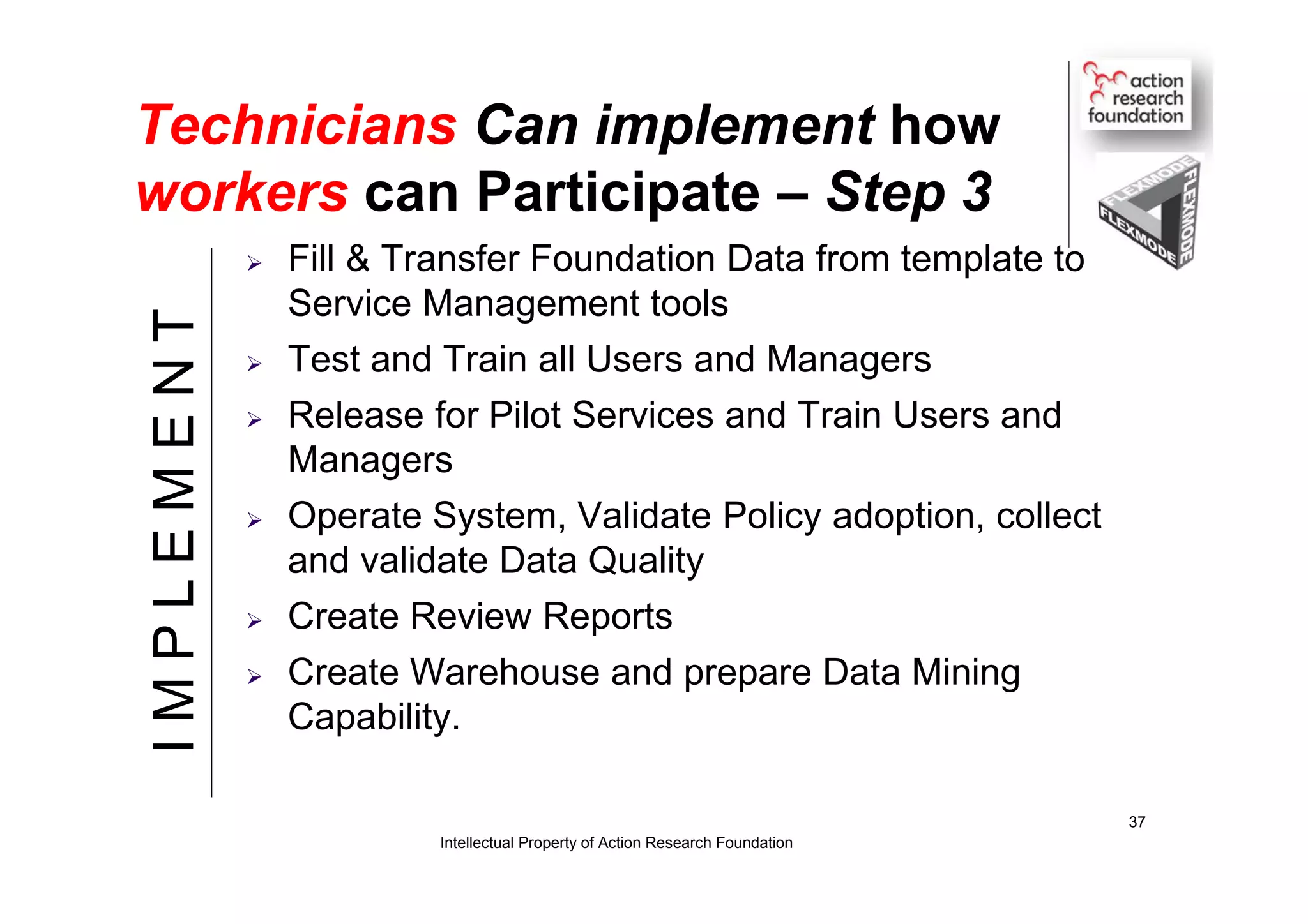 Technicians Can implement how
workers can Participate – Step 3
 Fill & Transfer Foundation Data from template to
Service Management tools
 Test and Train all Users and Managers
 Release for Pilot Services and Train Users and
Managers
 Operate System, Validate Policy adoption, collect
and validate Data Quality
 Create Review Reports
 Create Warehouse and prepare Data Mining
Capability.
Intellectual Property of Action Research Foundation
37
IMPLEMENT
 