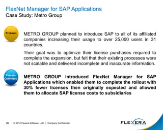 © 2012 Flexera Software, LLC | Company Confidential
26
FlexNet Manager for SAP Applications
Case Study: Metro Group
METRO GROUP planned to introduce SAP to all of its affiliated
companies increasing their usage to over 25,000 users in 31
countries.
Their goal was to optimize their license purchases required to
complete the expansion, but felt that their existing processes were
not scalable and delivered incomplete and inaccurate information.
METRO GROUP introduced FlexNet Manager for SAP
Applications which enabled them to complete the rollout with
30% fewer licenses then originally expected and allowed
them to allocate SAP license costs to subsidiaries
Flexera
Optimized
Problem
 