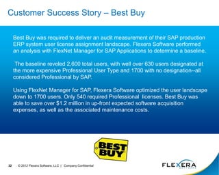 © 2012 Flexera Software, LLC | Company Confidential
32
Customer Success Story – Best Buy
Best Buy was required to deliver an audit measurement of their SAP production
ERP system user license assignment landscape. Flexera Software performed
an analysis with FlexNet Manager for SAP Applications to determine a baseline.
The baseline reveled 2,600 total users, with well over 630 users designated at
the more expensive Professional User Type and 1700 with no designation--all
considered Professional by SAP.
Using FlexNet Manager for SAP, Flexera Software optimized the user landscape
down to 1700 users. Only 540 required Professional licenses. Best Buy was
able to save over $1.2 million in up-front expected software acquisition
expenses, as well as the associated maintenance costs.
 