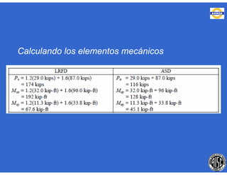 Calculando los elementos mecánicos
 