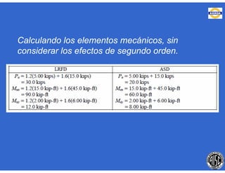 Calculando los elementos mecánicos, sin
considerar los efectos de segundo orden.
 