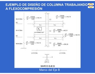 Marco del Eje B
EJEMPLO DE DISEÑO DE COLUMNA TRABAJANDO
A FLEXOCOMPRESIÓN
Ky
 
