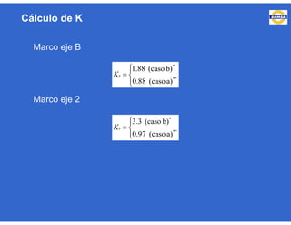 Marco eje B
Cálculo de K




 **
*
a)(caso88.0
b)(caso88.1
yK
Marco eje 2




 **
*
a)(caso97.0
b)(caso3.3
xK
 