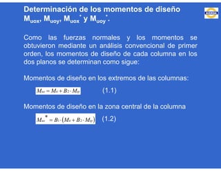Como las fuerzas normales y los momentos se
obtuvieron mediante un análisis convencional de primer
orden, los momentos de diseño de cada columna en los
dos planos se determinan como sigue:
Momentos de diseño en los extremos de las columnas:
(1.1)
Momentos de diseño en la zona central de la columna
(1.2)
Determinación de los momentos de diseño
Muox, Muoy, Muox
* y Muoy
*.
tptiuo MBMM  2
 tptiuo MBMBM  21
*
 
