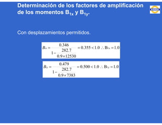 Con desplazamientos permitidos.
1.0B0.1355.0
125309.0
7.282
1
346.0
1x 


ixB
1.0B0.1500.0
73839.0
7.282
1
479.0
1y 


iyB
Determinación de los factores de amplificación
de los momentos B1x y B1y.
 