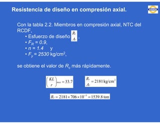 Con la tabla 2.2. Miembros en compresión axial, NTC del
RCDF,
• Esfuerzo de diseño ,
• FR = 0.9,
• n = 1.4 y
• Fy = 2530 kg/cm2,
se obtiene el valor de Rc más rápìdamente.
t
c
A
R
7.33





max
r
KL 2
kg/cm2181
t
c
A
R
ton8.1539107062181 3
 
cR
Resistencia de diseño en compresión axial.
 