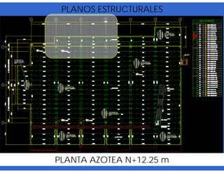 PLANOS ESTRUCTURALES
PLANTA AZOTEA N+12.25 m
 
