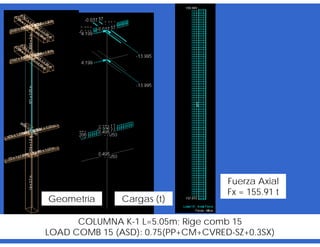 COLUMNA K-1 L=5.05m; Rige comb 15
LOAD COMB 15 (ASD): 0.75(PP+CM+CVRED-SZ+0.3SX)
Fuerza Axial
Fx = 155.91 t
Cargas (t)Geometría
 