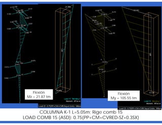 COLUMNA K-1 L=5.05m; Rige comb 15
LOAD COMB 15 (ASD): 0.75(PP+CM+CVRED-SZ+0.3SX)
Flexión
Mz = 21.87 tm
Flexión
My = 105.55 tm
 