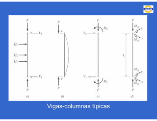 Vigas-columnas típicas
 
