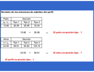 Revisión de las relaciones de esbeltez del perfil.
<  1
<  1
 1
23.00 56.61 El alma es sección tipo
El perfil es sección tipo
h / tw Tipo 1 Tipo 2 Tipo 3
23.00 56.61 84.82 124.74
15.86 26.98 El patín es sección tipo
Alma Sección
bf / tf Tipo 1 Tipo 2 Tipo 3
15.86 26.98 26.98 35.40
Patín Sección
 