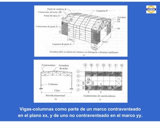 Vigas-columnas como parte de un marco contraventeado
en el plano xx, y de uno no contraventeado en el marco yy.
 