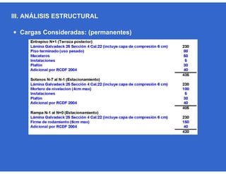 Cargas Consideradas: (permanentes)
III. ANÁLISIS ESTRUCTURAL
 