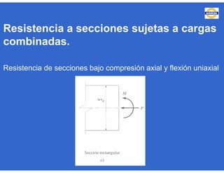 Resistencia a secciones sujetas a cargas
combinadas.
Resistencia de secciones bajo compresión axial y flexión uniaxial
 