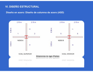 VI. DISEÑO ESTRUCTURAL
Diseño en acero: Diseño de columna de acero (ASD)
 