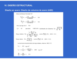 VI. DISEÑO ESTRUCTURAL
Diseño en acero: Diseño de columna de acero (ASD)
 