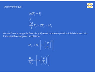Observando que:
4
y y
y y p
bdF P
y
bd
F ZF M

 
donde Py es la carga de fluencia y Mp es el momento plástico total de la sección
transversal rectangular, se obtiene:
2
2
1
1
pc p
y
pc
p y
P
M M
P
M P
M P
  
       
  
       
 