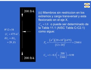(c) Miembros sin restriccion en los
extremos y carga transversal y esta
flexionado en el eje X.
o puede ser determinado de
la Tabla 11.1 (AISC Tabla C-C2.1)
como sigue:
1.0mC 
4
12 58
( 475 ,
20 )
x
x b
W
I in
KL KL
ft




   
 
2 3
1 2
29 10 475
2360
12 20
200
1 0.2 0.98
2360
e
m
P k
C
 
 

 
    
 
 
