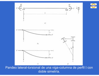 Pandeo lateral-torsional de una viga-columna de perfil I con
doble simetría.
 