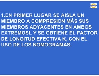 1.EN PRIMER LUGAR SE AISLA UN
MIEMBRO A COMPRESION MÁS SUS
MIEMBROS ADYACENTES EN AMBOS
EXTREMOSL Y SE OBTIENE EL FACTOR
DE LONGITUD EFECTIVA K, CON EL
USO DE LOS NOMOGRAMAS.
 