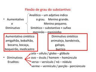 Flexão de grau do substantivo: Analítico – um adjetivo indica  Aumentativo  o grau.  Menino grande. e  Menino pequeno. Diminutivo  Sintético – substantivo + sufixo meninão – menininho Aumentativo sintético  Diminutivo sintético amigalhão, bobalhão,  animalejo, bandeirola, bocarra, bocaça,  galispo, boqueirão, medicastro  burrico cela – célula / globo – glóbulo  Diminutivos  ovo – óvulo / homem – homúnculo Eruditos:  verso – versículo / nó – nódulo verme – vermículo / porção - porciúnculo 