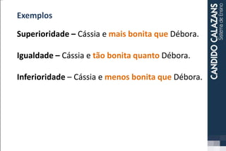 Exemplos
Superioridade – Cássia e mais bonita que Débora.
Igualdade – Cássia e tão bonita quanto Débora.
Inferioridade – Cássia e menos bonita que Débora.
 