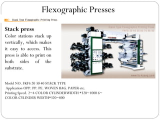 Flexographic Presses
Stack press
Color stations stack up
vertically, which makes
it easy to access. This
press is able to print on
both sides of the
substrate.
Model NO. FKFS 20 30 40 STACK TYPE
Application OPP. PP. PE. WOVEN BAG. PAPER etc.
Printing Speed. 2~4 COLOR CYLINDERWIDTH *320~1000 6~
COLOR CYLINDER WIDTH*320~800
 