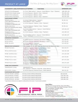 Flexography india press