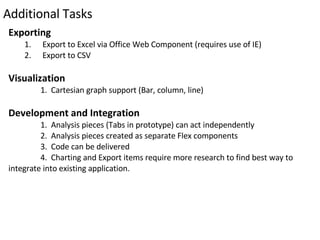 Exporting Export to Excel via Office Web Component (requires use of IE) Export to CSV Visualization 1.  Cartesian graph support (Bar, column, line)  Development and Integration 1.  Analysis pieces (Tabs in prototype) can act independently 2.  Analysis pieces created as separate Flex components 3.  Code can be delivered 4.  Charting and Export items require more research to find best way to integrate into existing application. Additional Tasks 