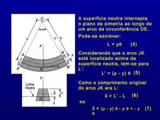 A superfície neutra intercepta
o plano de simetria ao longo de
um arco de circunferência DE.
Pode-se escrever:
            L = ρθ       (4)
Considerando que o arco JK
está localizado acima da
superfície neutra, tem-se para
L’:
           L’ = (ρ - y) θ (5)

Como o comprimento original
do arco JK era L:
           δ = L’ - L    (6)
ou
     δ = (ρ - y) θ - ρ θ = - y   (7)
     θ
 