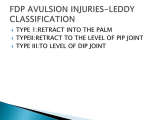  TYPE 1:RETRACT INTO THE PALM
 TYPEII:RETRACT TO THE LEVEL OF PIP JOINT
 TYPE III:TO LEVEL OF DIP JOINT
 